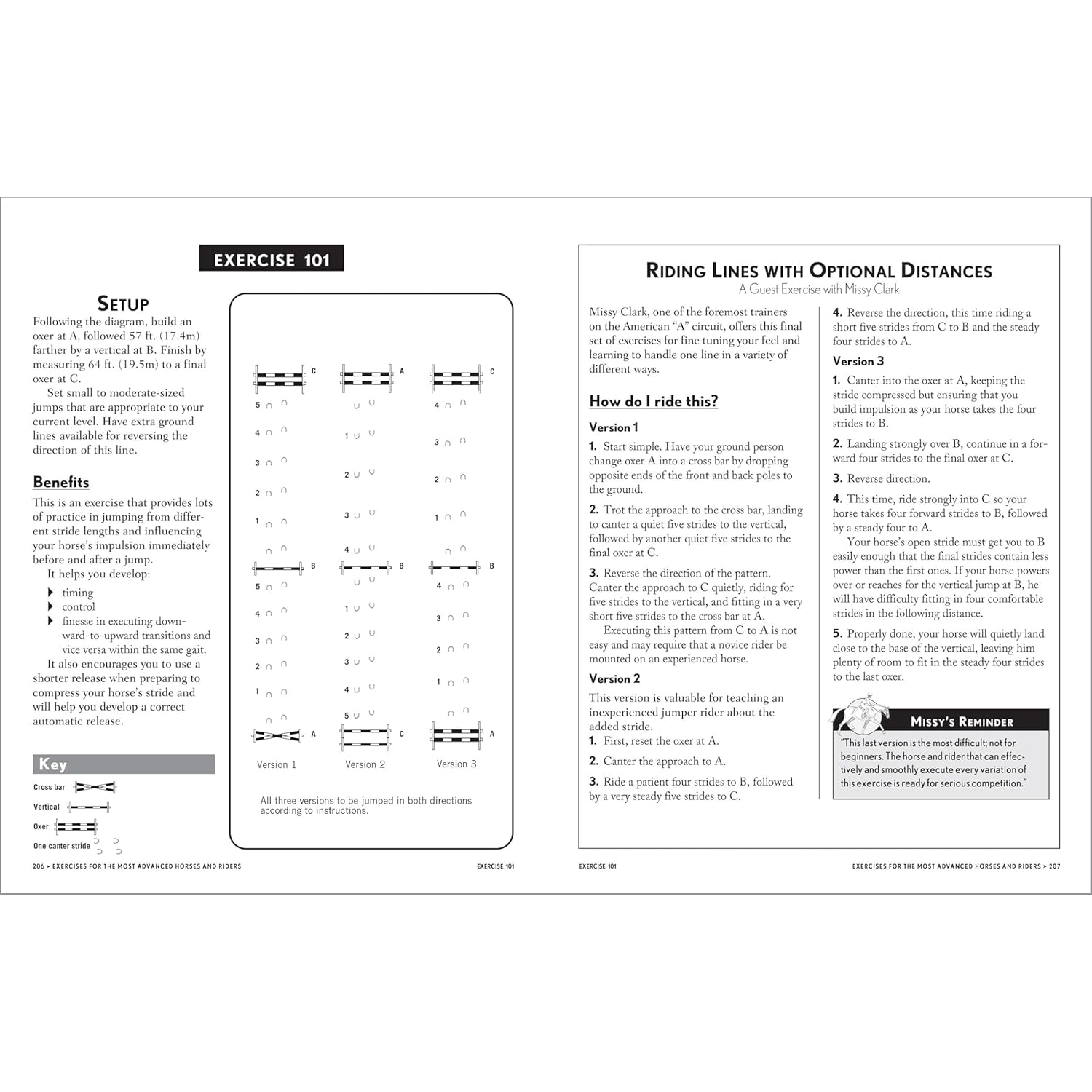 101 Jumping Exercises