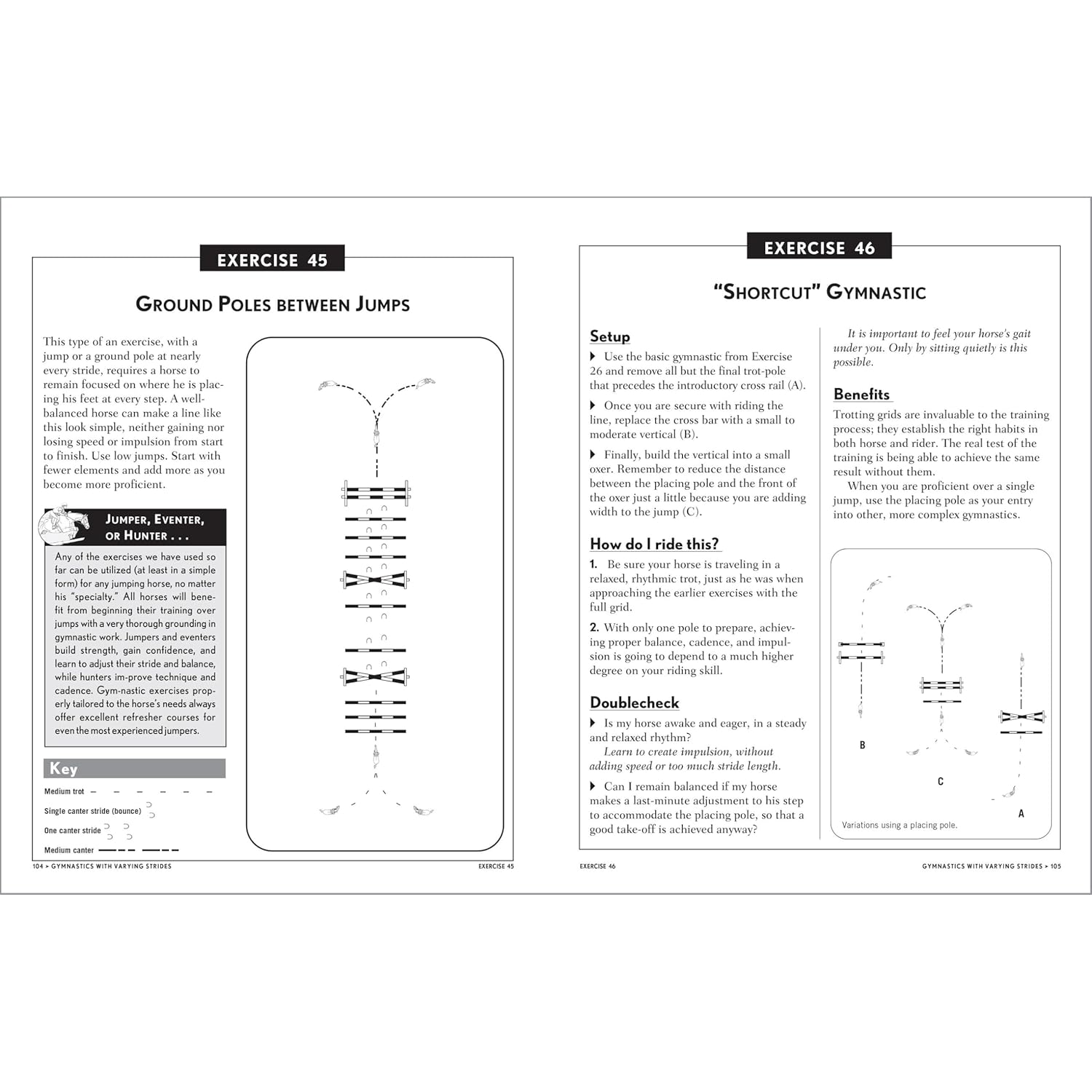 101 Jumping Exercises